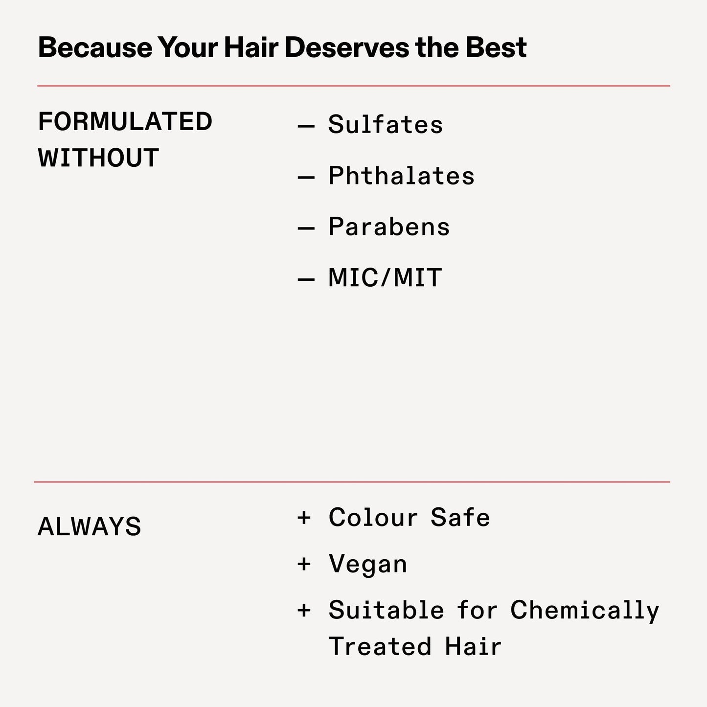 No.4 BOND MAINTENANCE® SHAMPOO