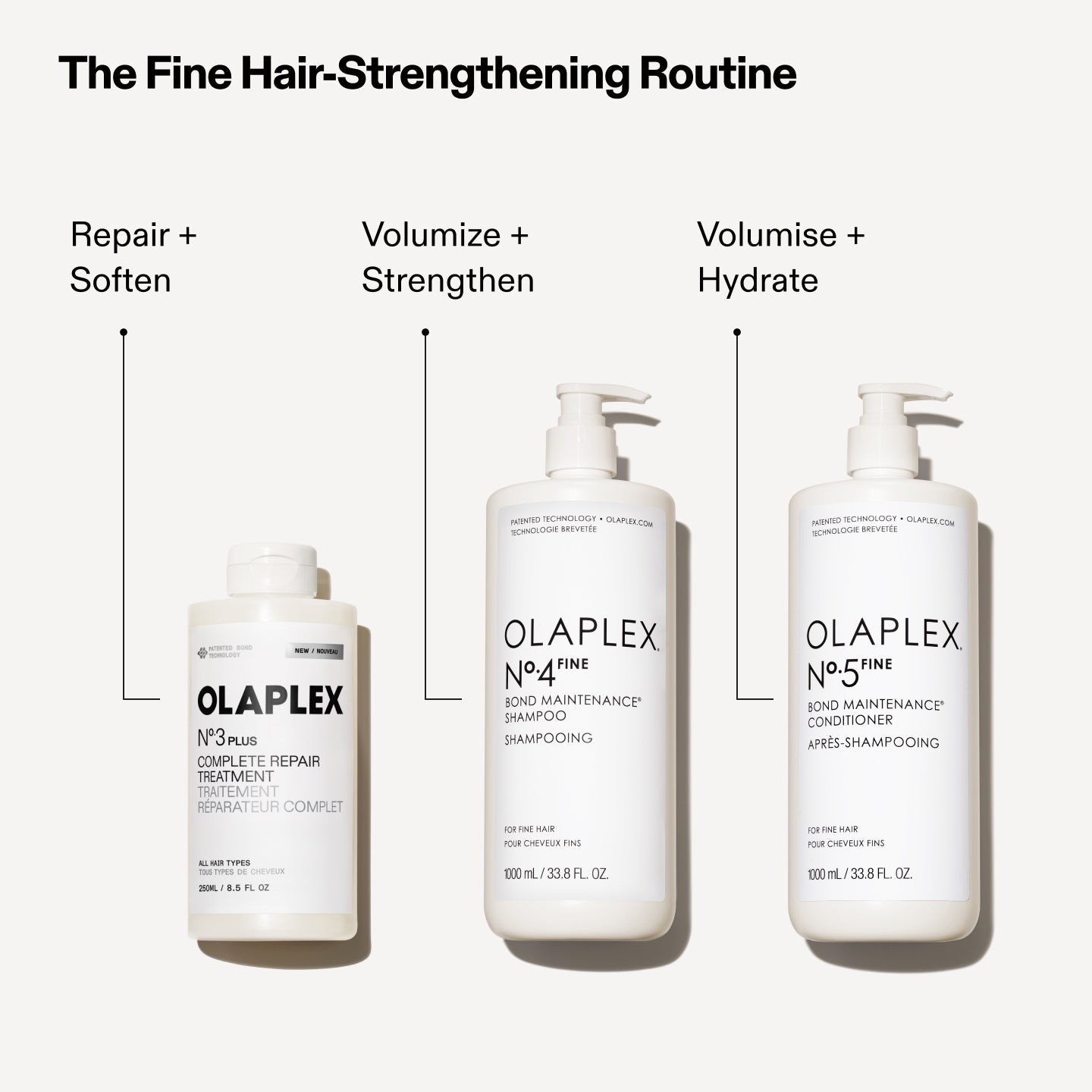 VOLUMISE + REPAIR VALUE SET
