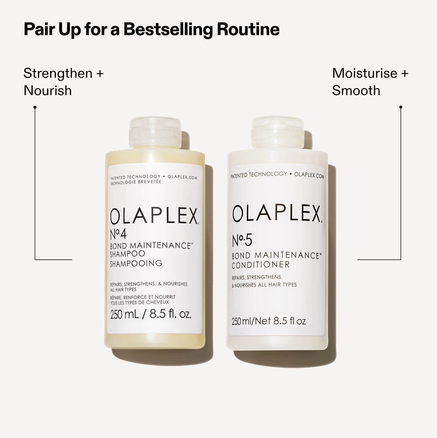 THE WASH DAY ESSENTIALS