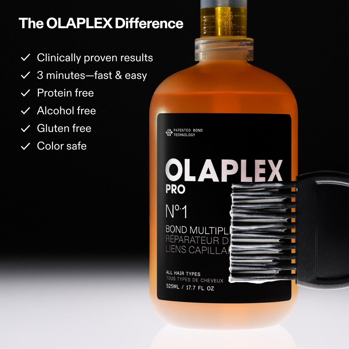 PRO EXCLUSIVE: No.1 BOND MULTIPLIER®