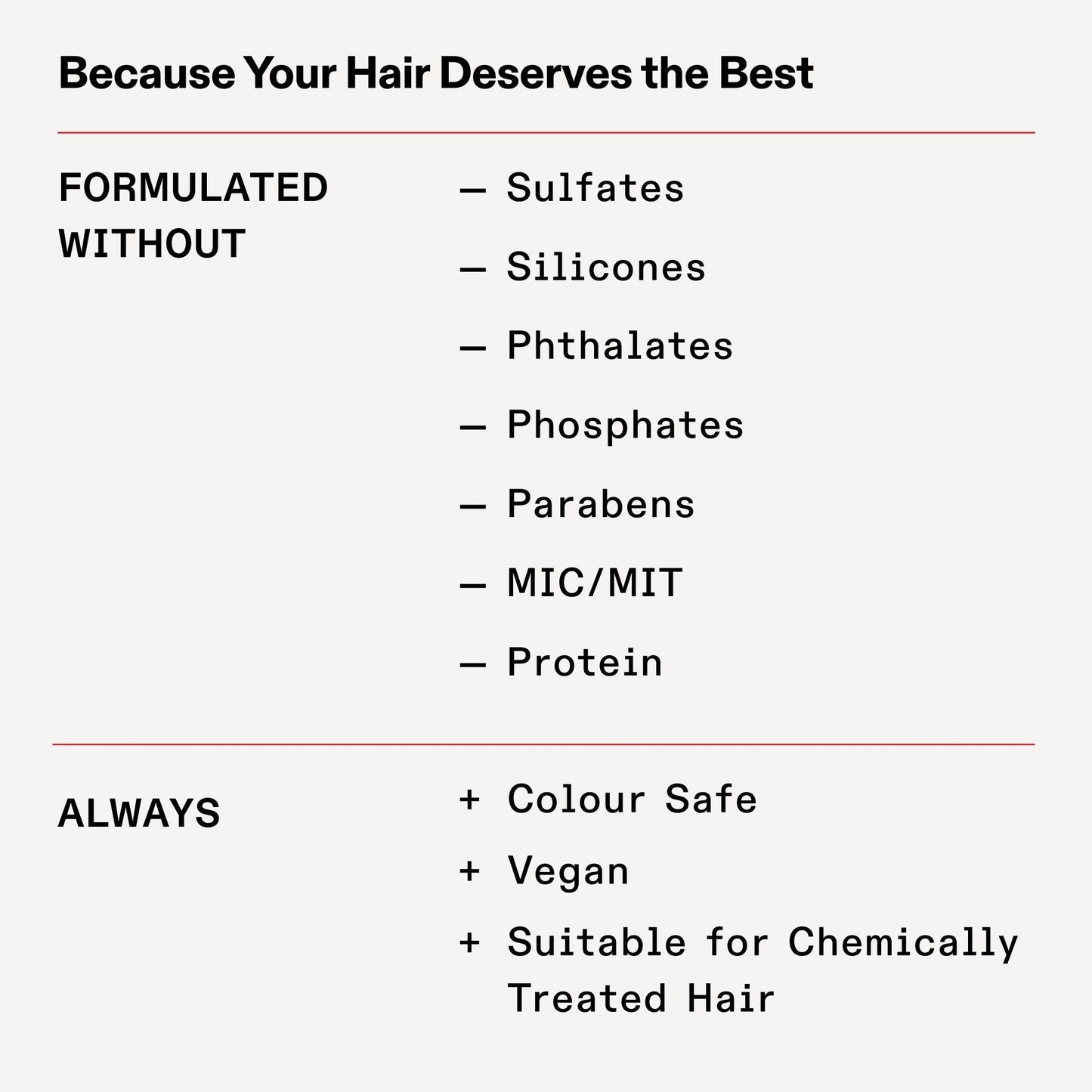 No.5P BLONDE ENHANCERTM TONING CONDITIONER