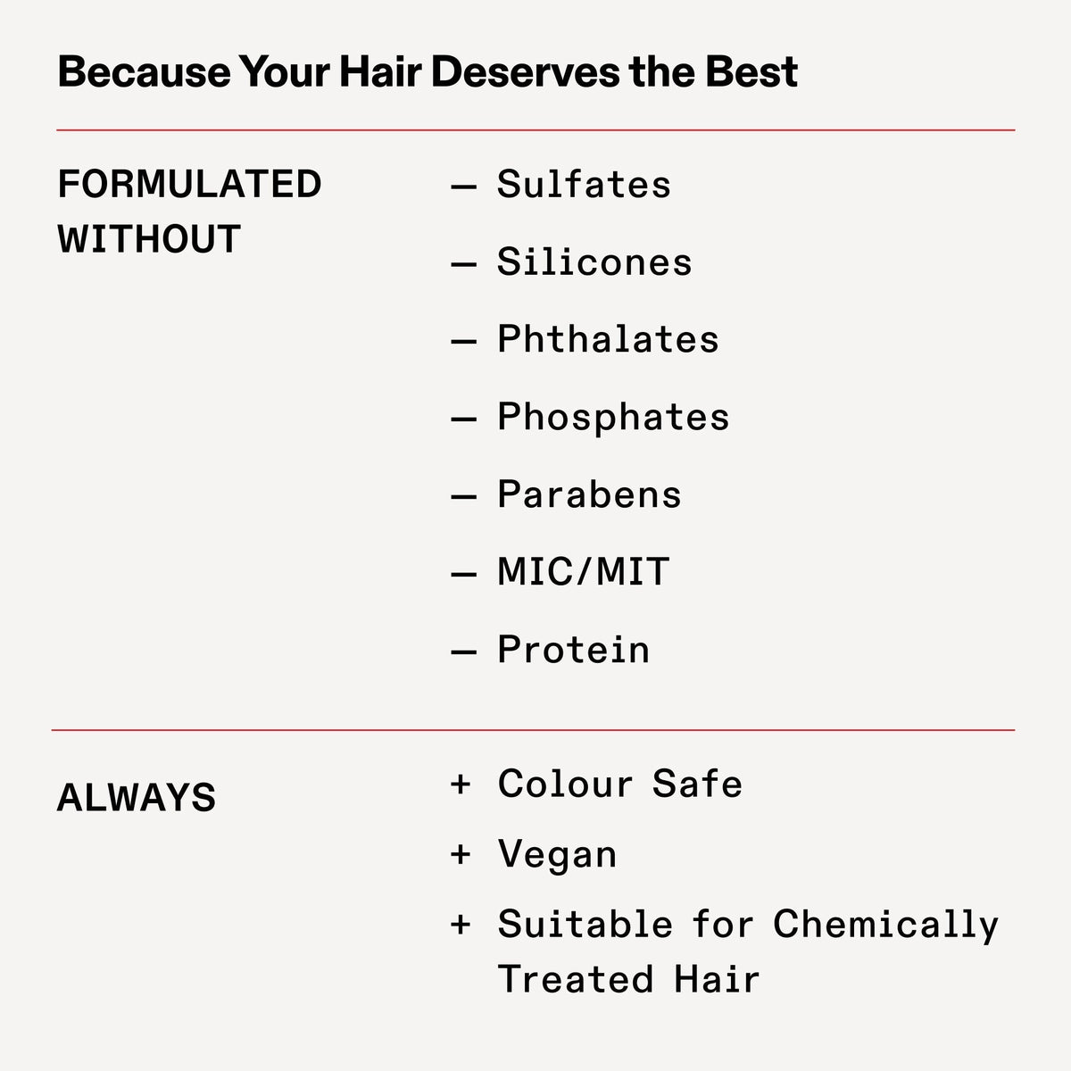 No.5 BOND MAINTENANCE® CONDITIONER