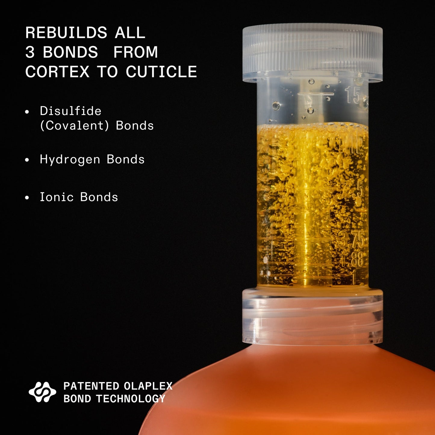 PRO EXCLUSIVE: No.1 BOND MULTIPLIER®