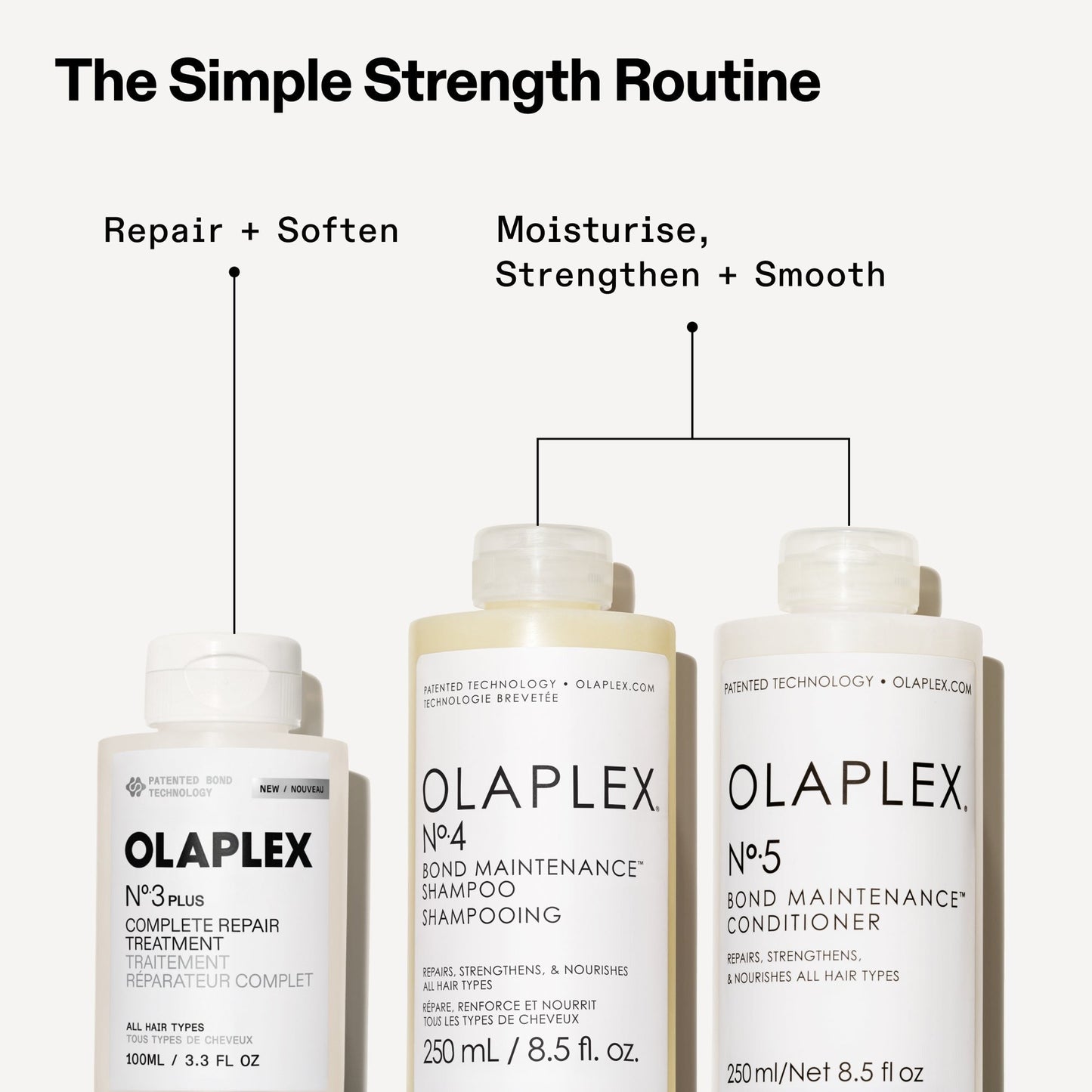 N°.3PLUS COMPLETE REPAIR TREATMENT
