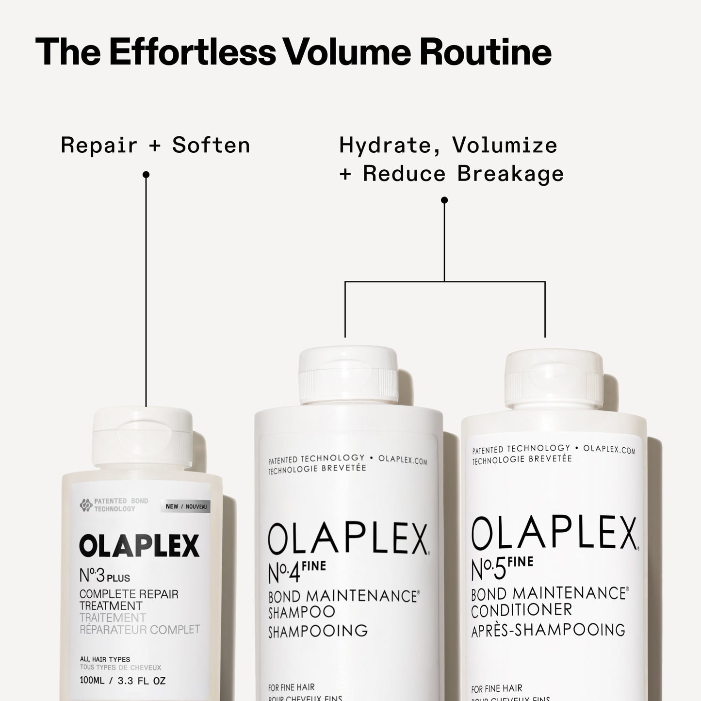 N°.3PLUS COMPLETE REPAIR TREATMENT