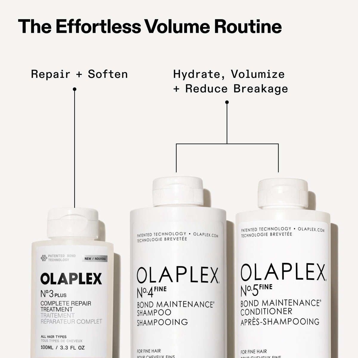 N°.3PLUS COMPLETE REPAIR TREATMENT