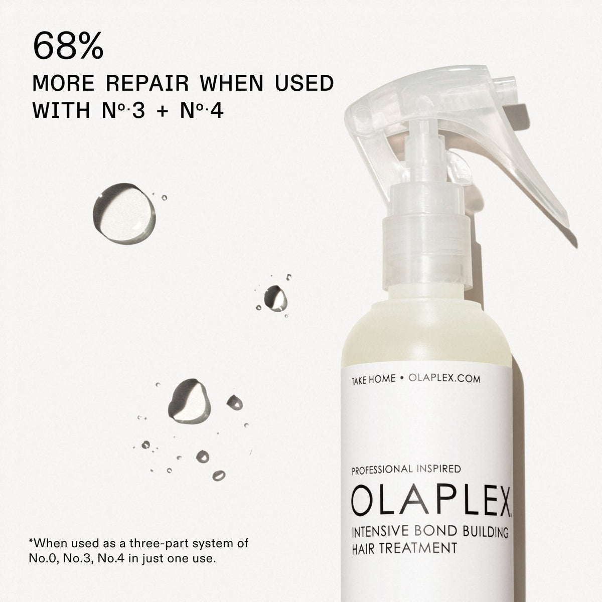 No.0 INTENSIVE BOND BUILDING TREATMENT