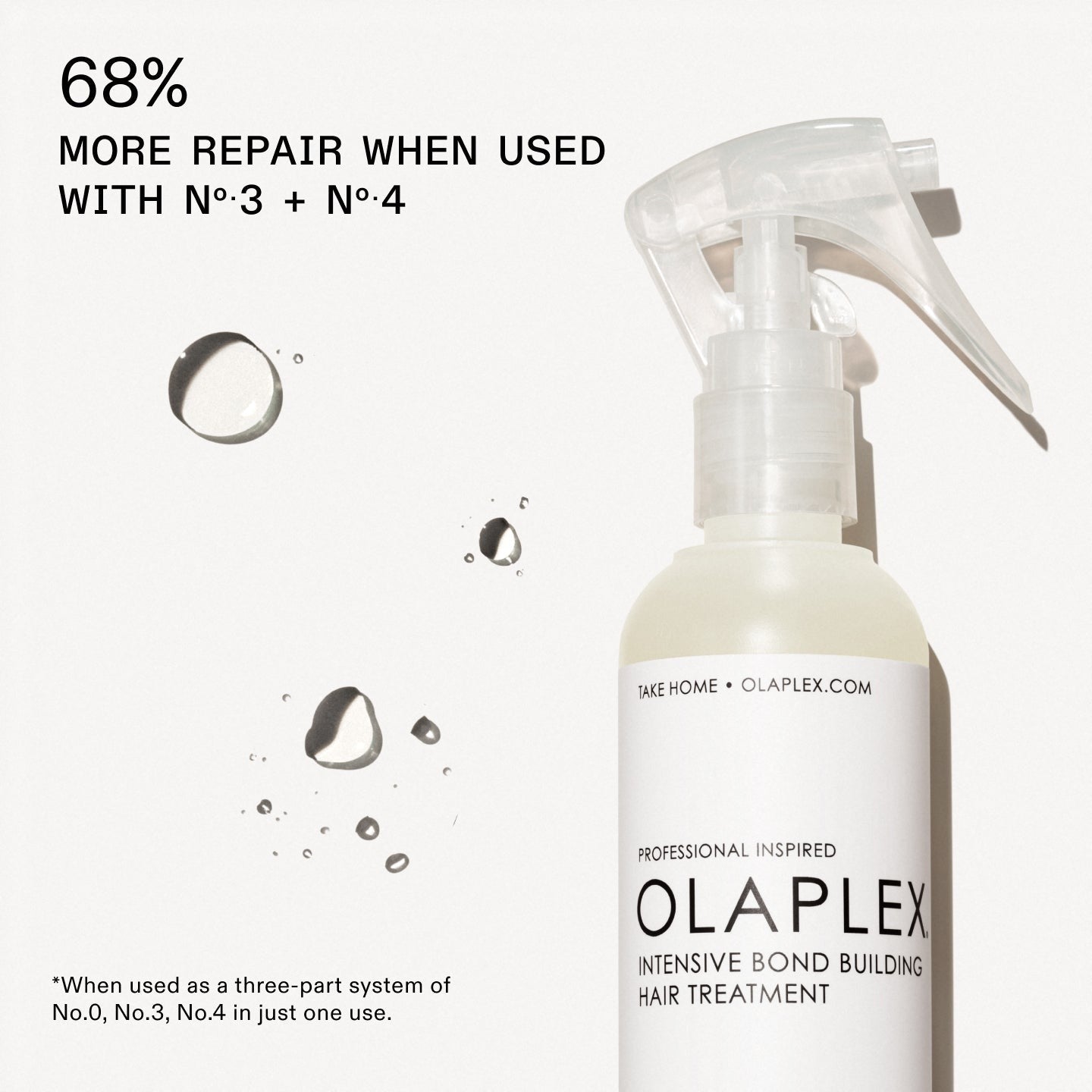 No.0 INTENSIVE BOND BUILDING TREATMENT
