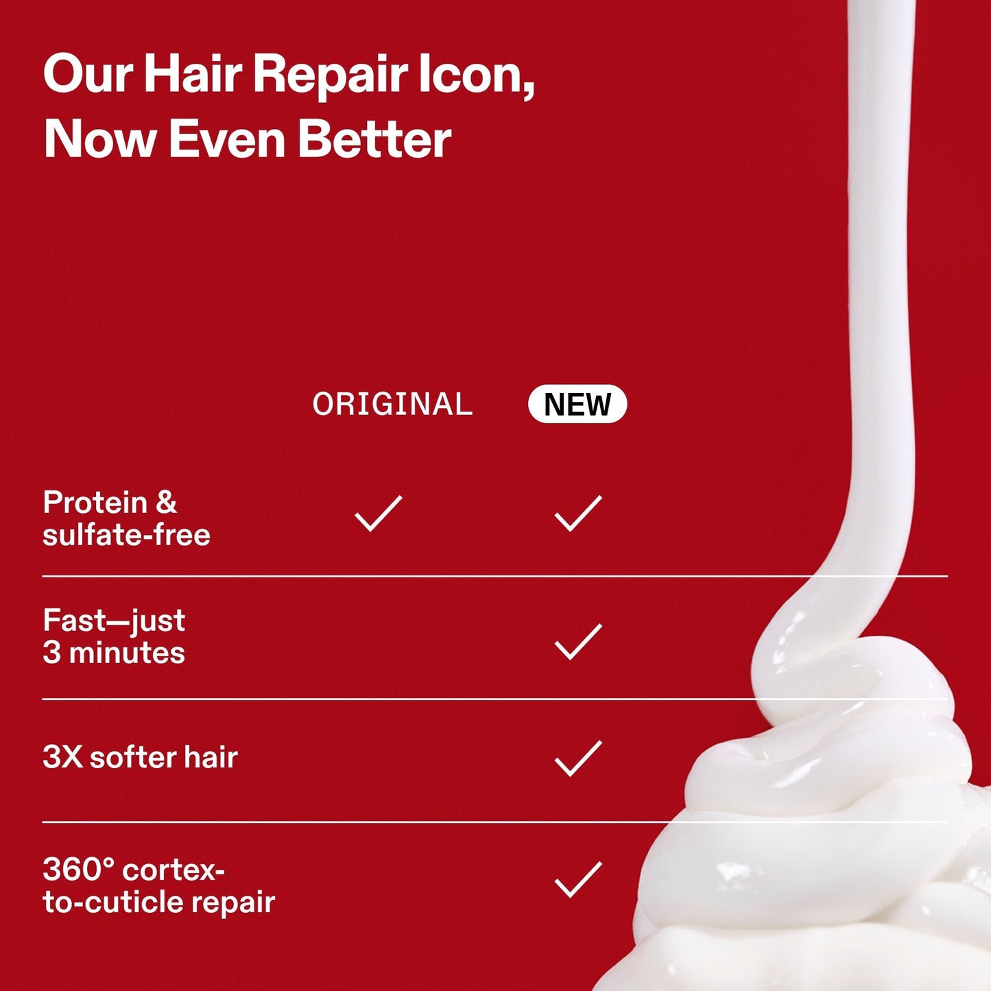 PRO EXCLUSIVE: N°.3PLUS COMPLETE REPAIR TREATMENT