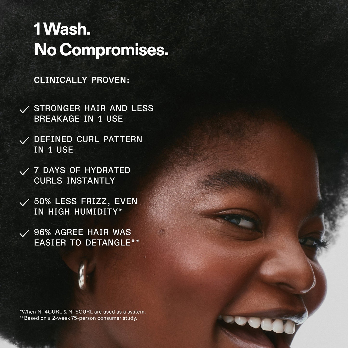 No.5CURL BOND SHAPERTM HYDRATING CURL CONDITIONER