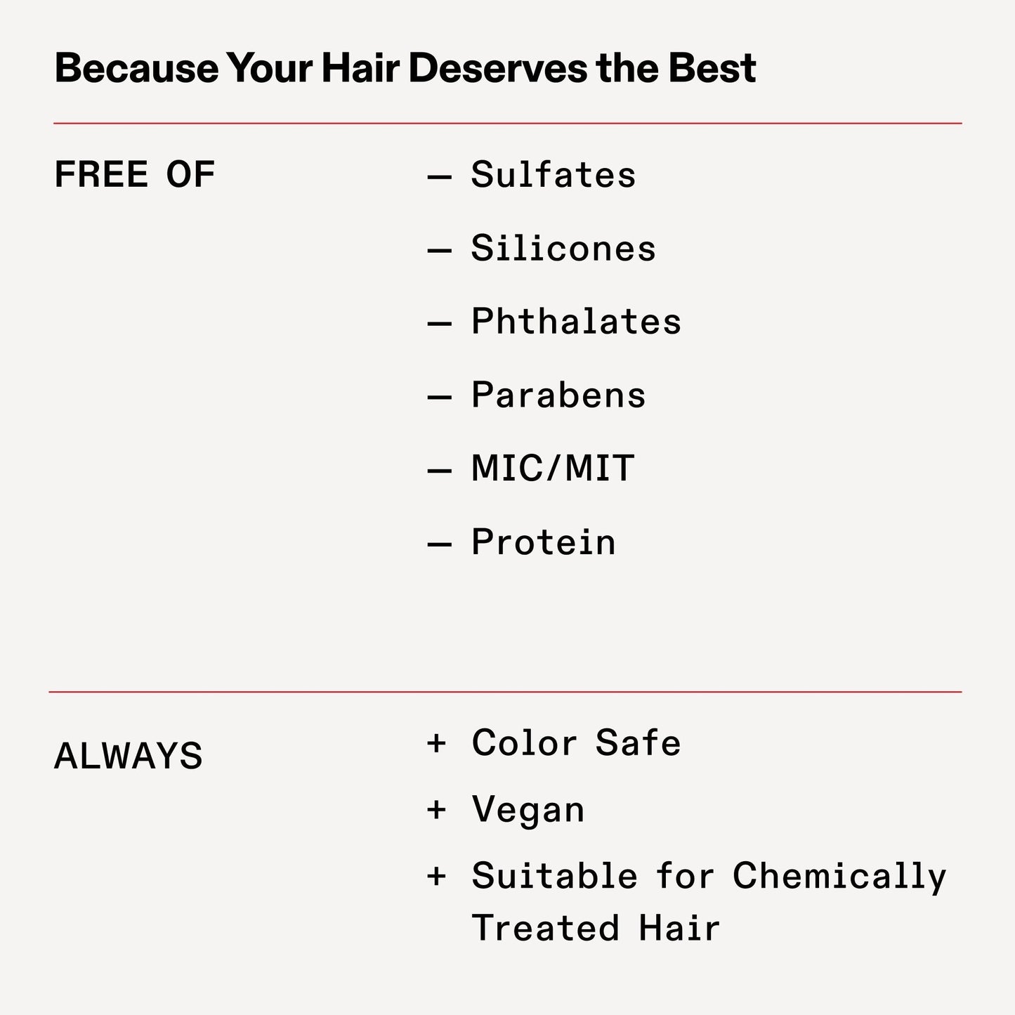 No.4C BOND MAINTENANCE® CLARIFYING SHAMPOO LITER
