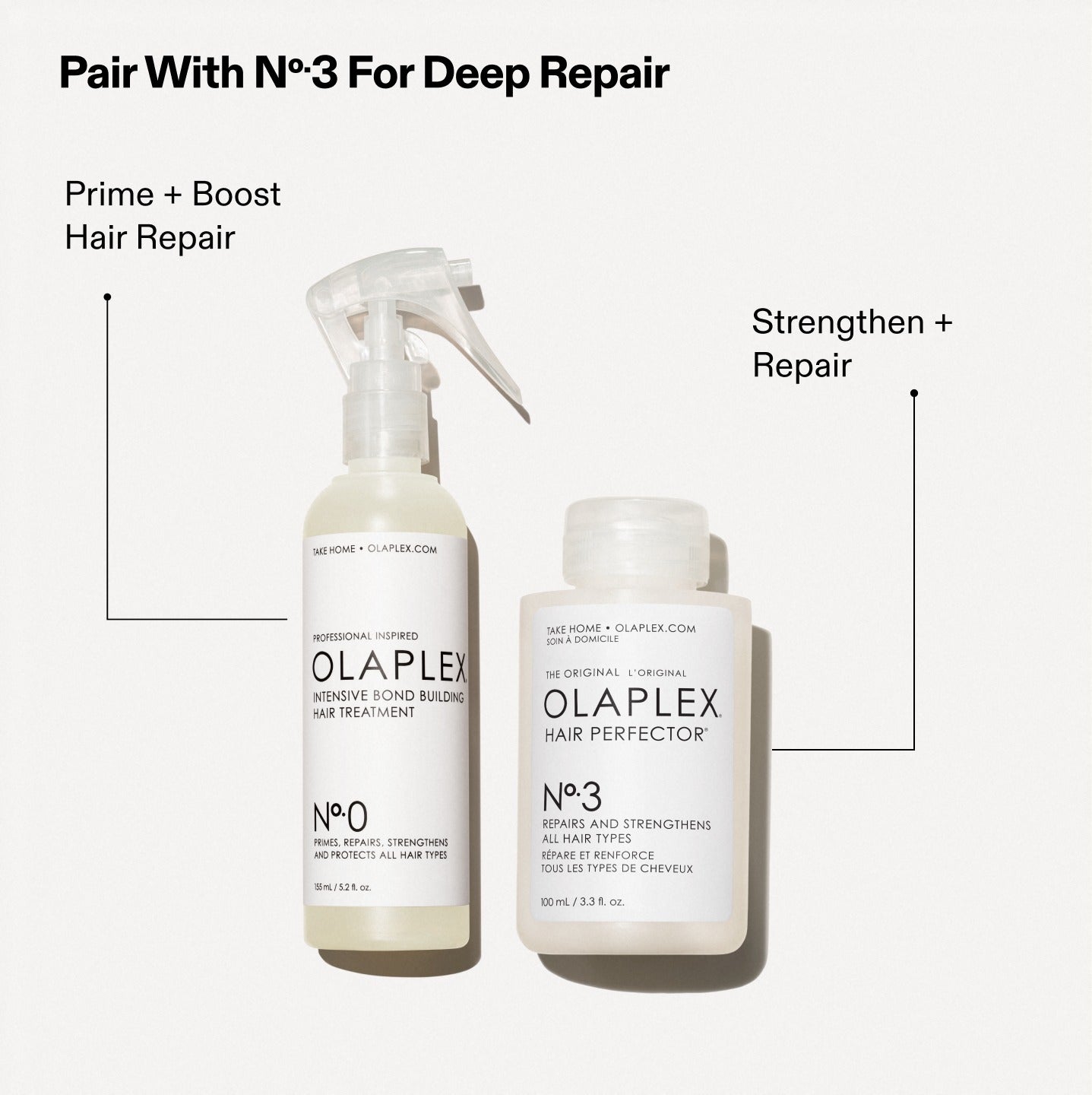 No.0 INTENSIVE BOND BUILDING TREATMENT