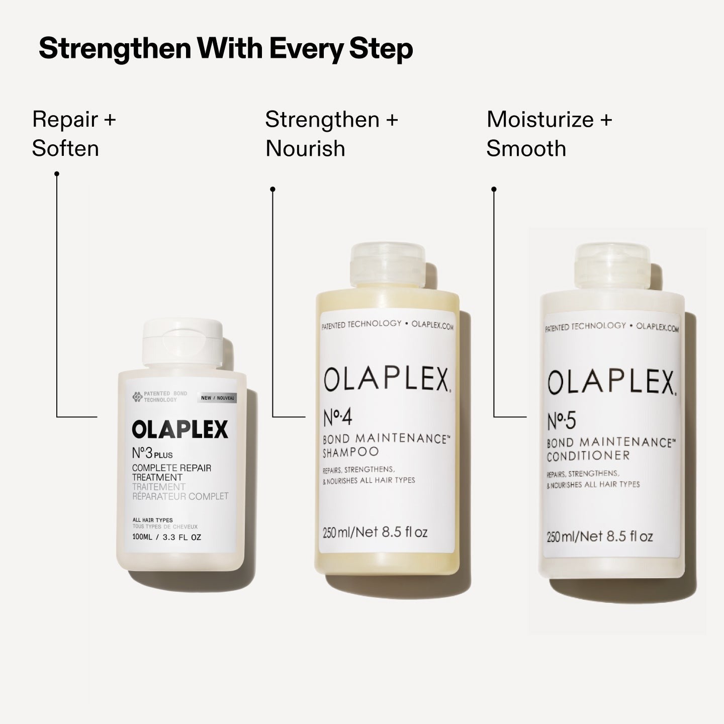 STRENGTHENING SHOWER SET