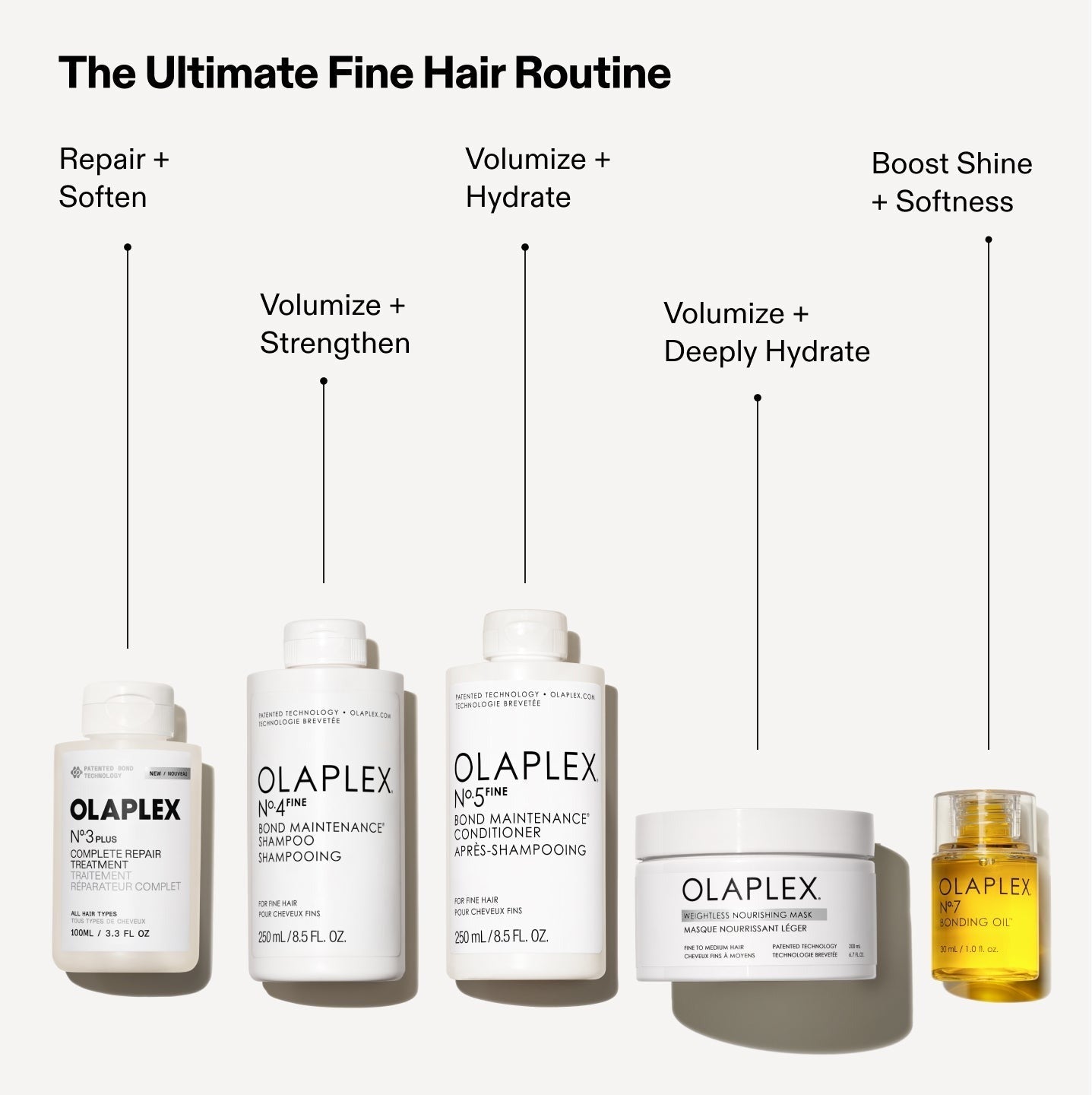 THE WEIGHTLESS VOLUME ROUTINE