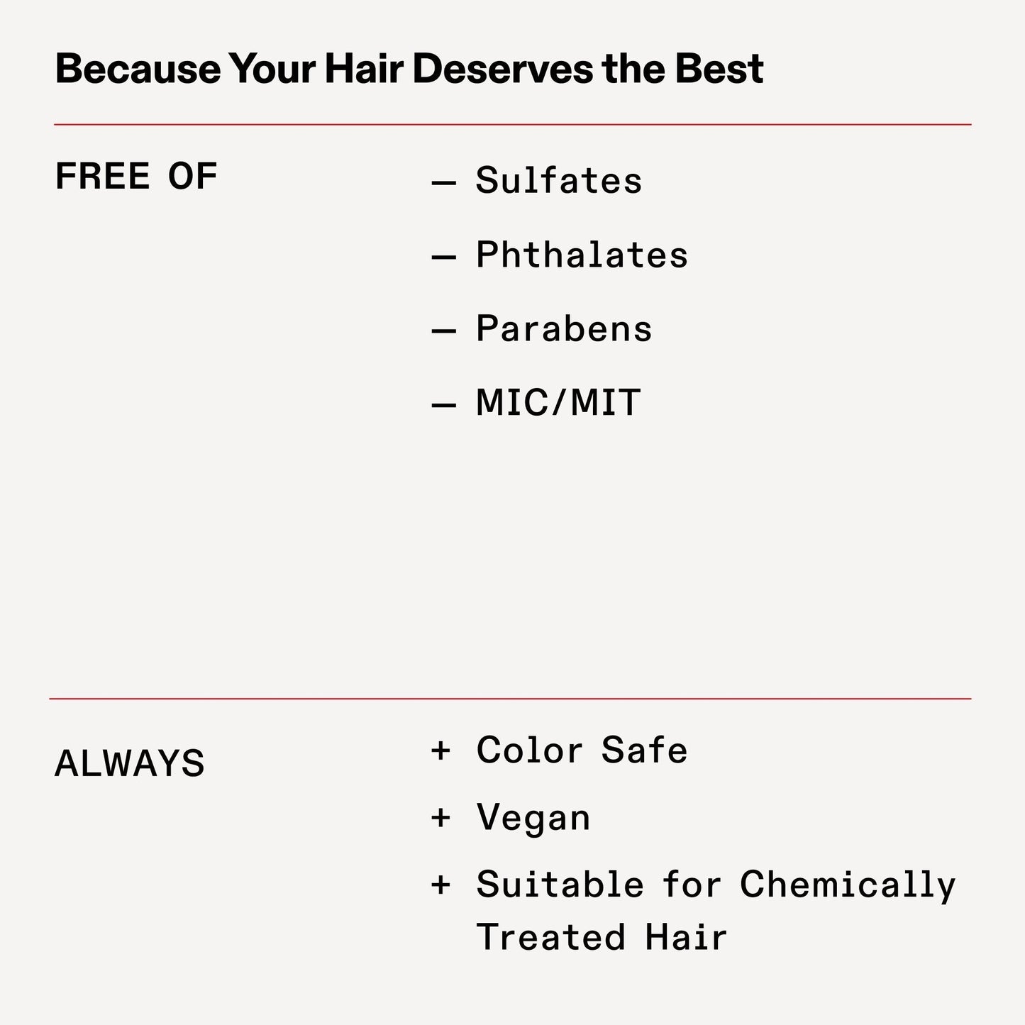 No.4 & No.5 Shampoo & Conditioner Jumbo Set