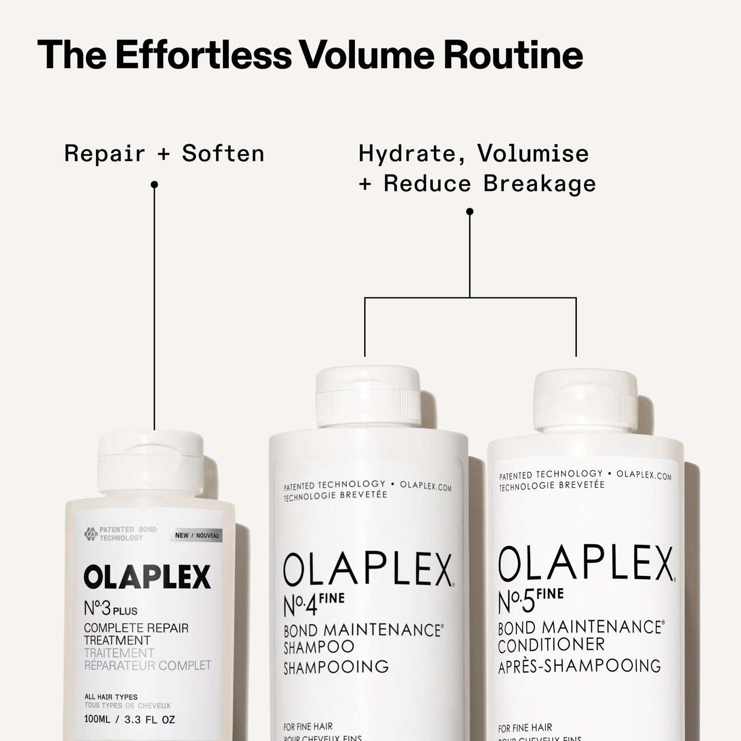 N°.3PLUS COMPLETE REPAIR TREATMENT