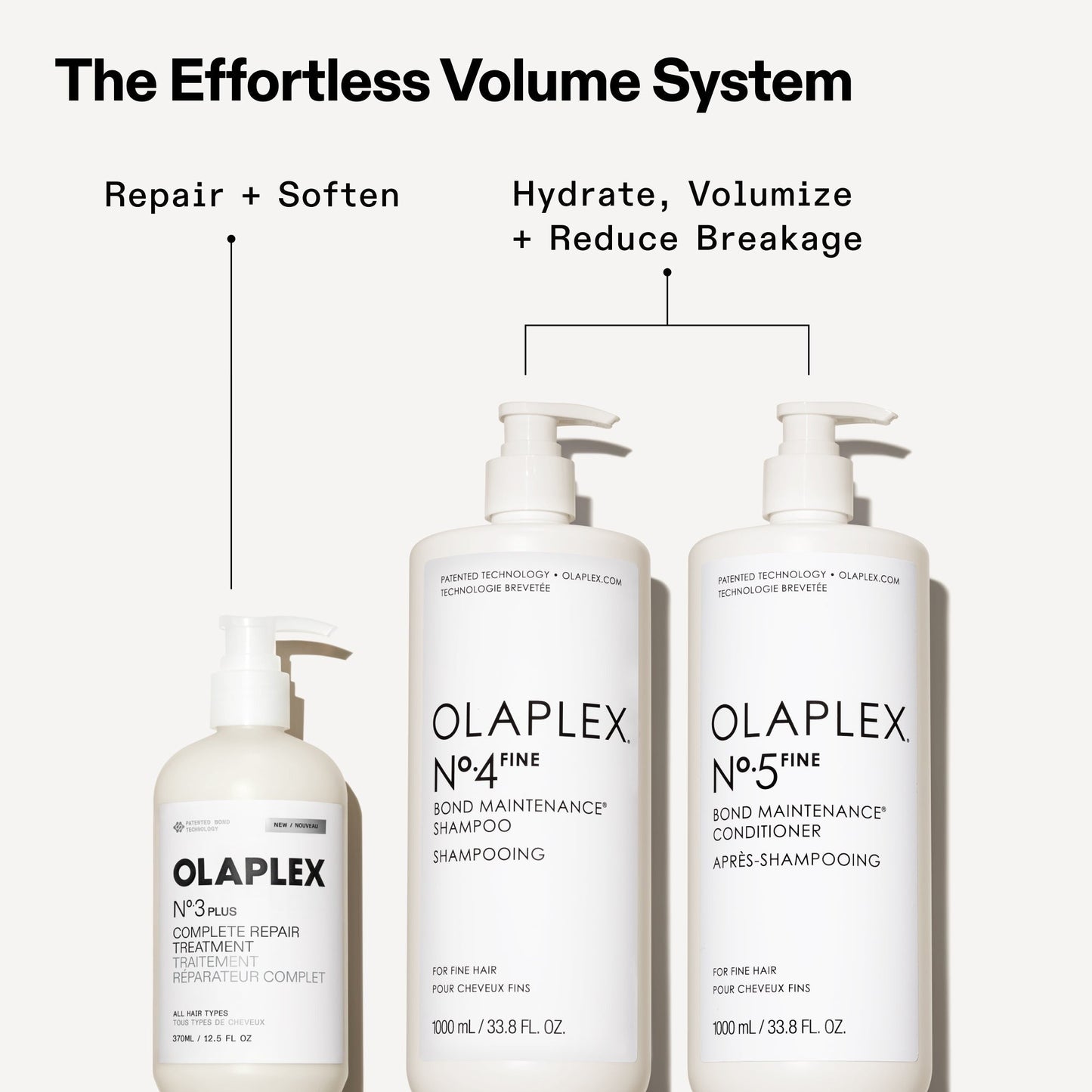 PRO EXCLUSIVE: N°.3PLUS COMPLETE REPAIR TREATMENT