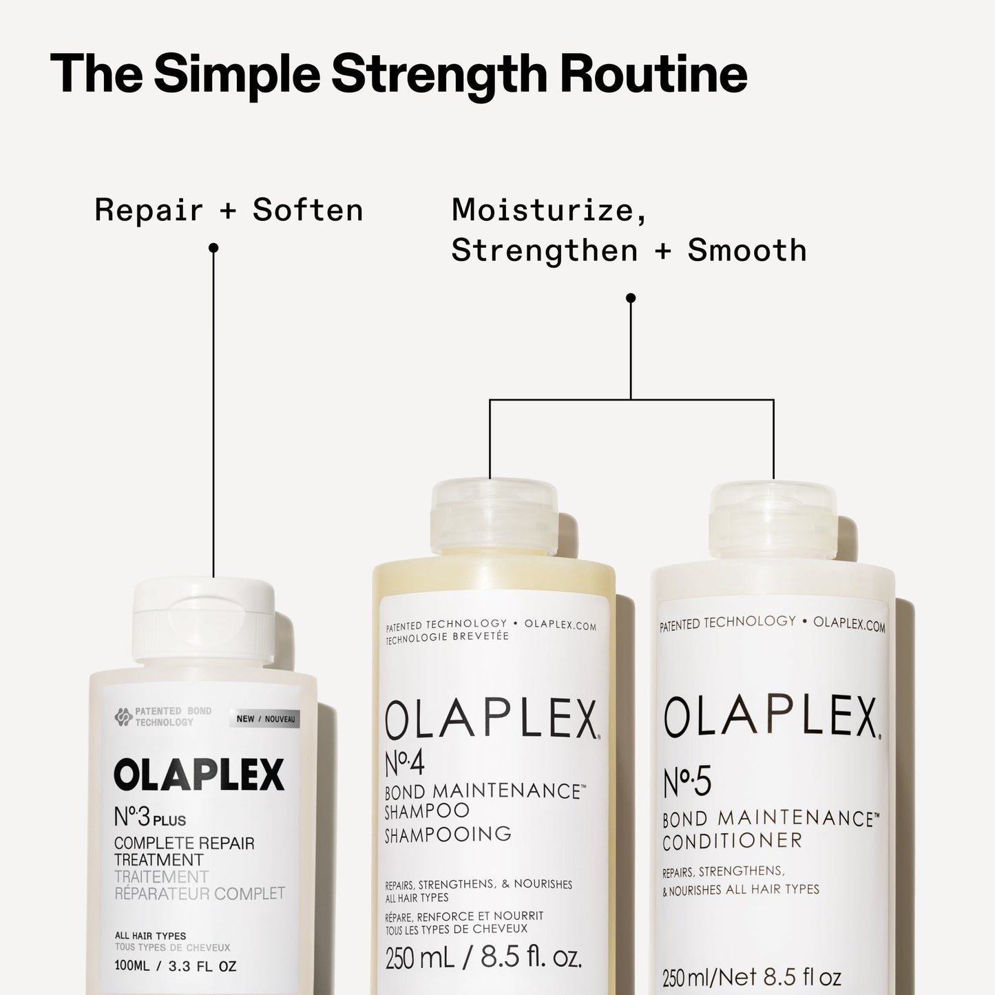 N°.3PLUS COMPLETE REPAIR TREATMENT