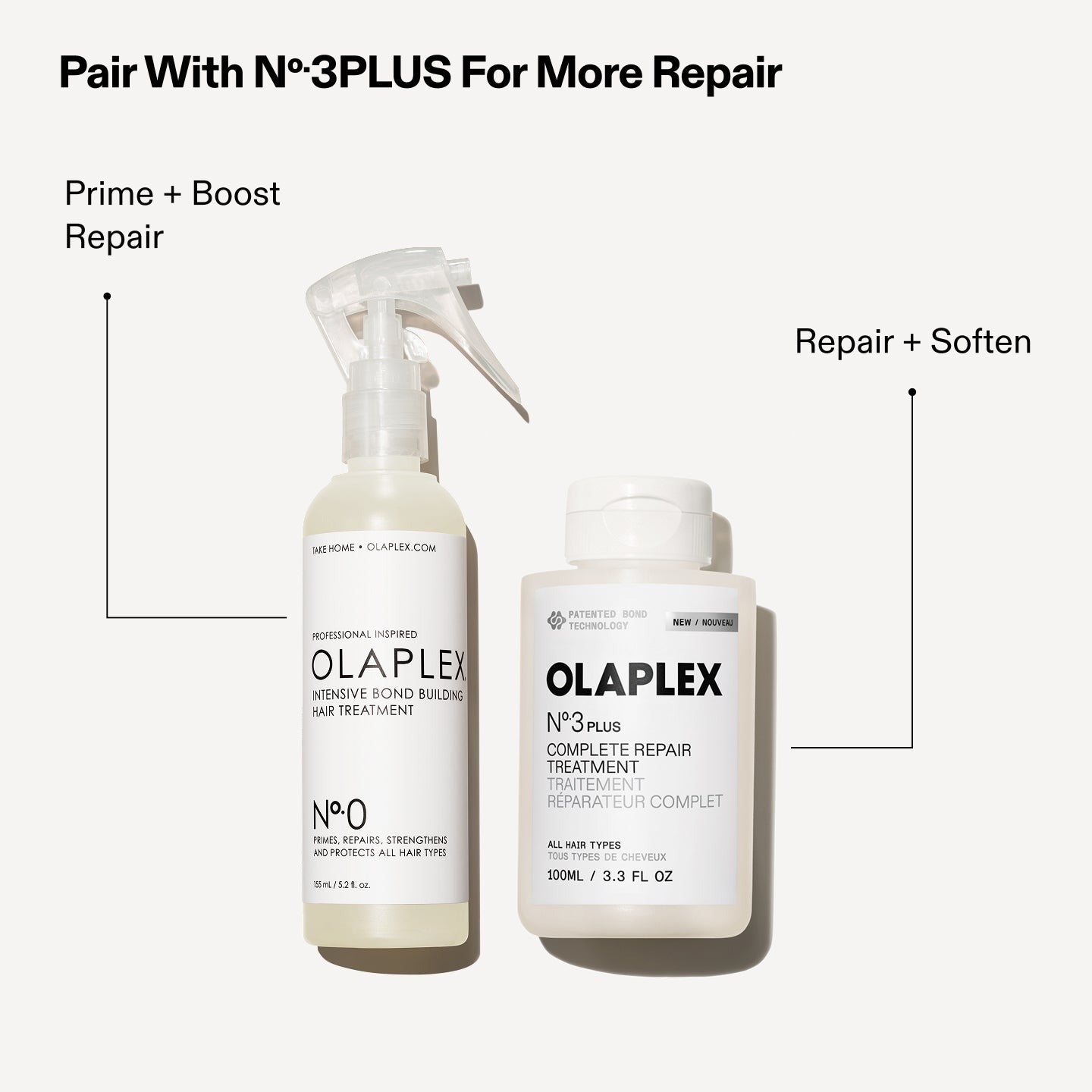 No.0 INTENSIVE BOND BUILDING TREATMENT