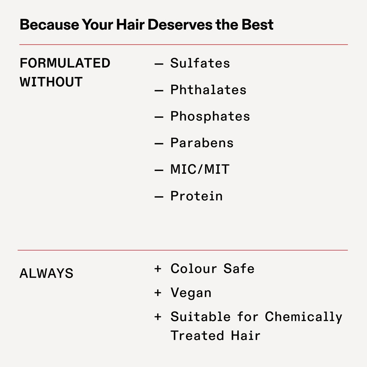 OLAPLEX No.7 BONDING OILTM