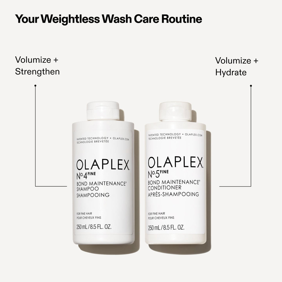 DOUBLE VOLUME FINE HAIR SET