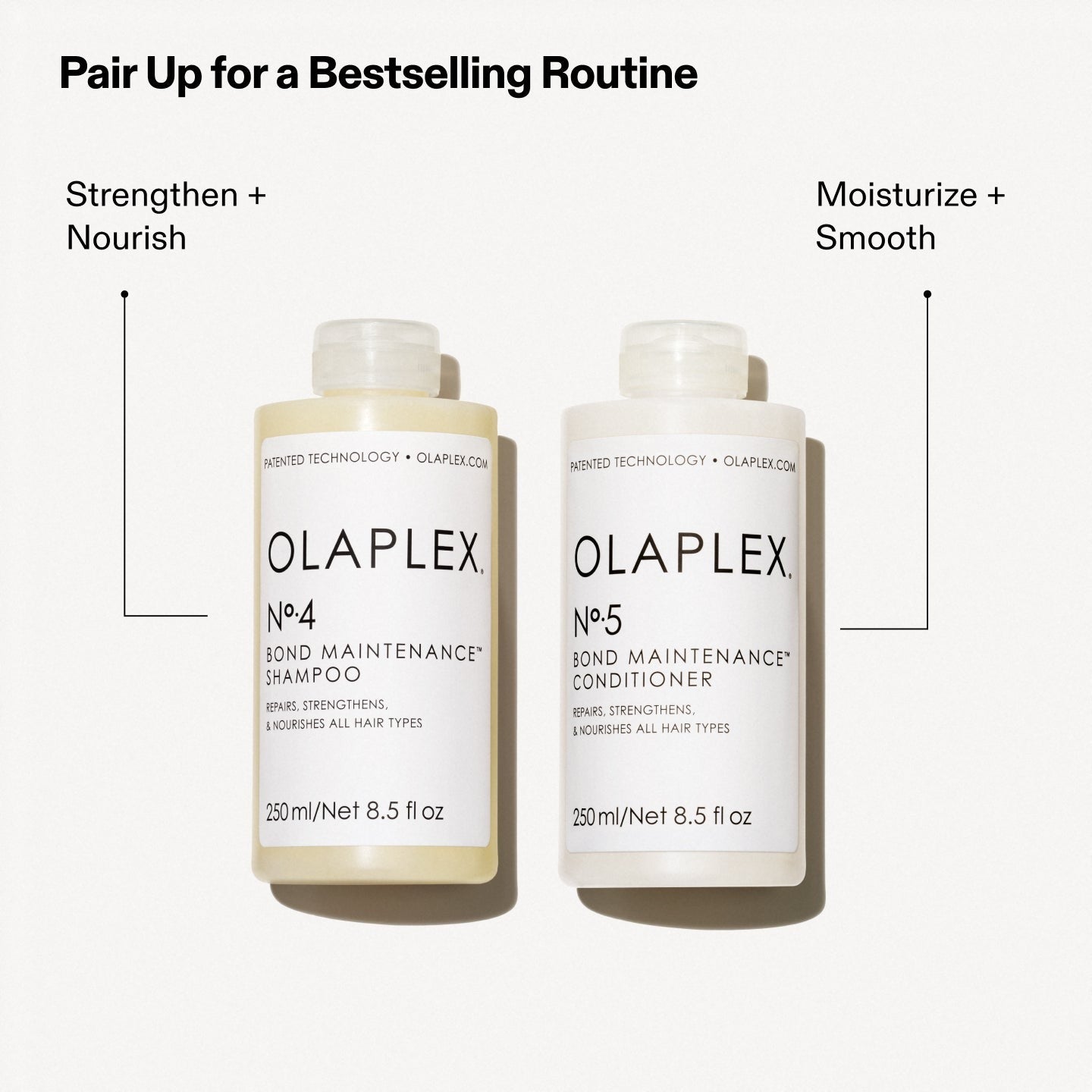 No.4 BOND MAINTENANCE® SHAMPOO LITER