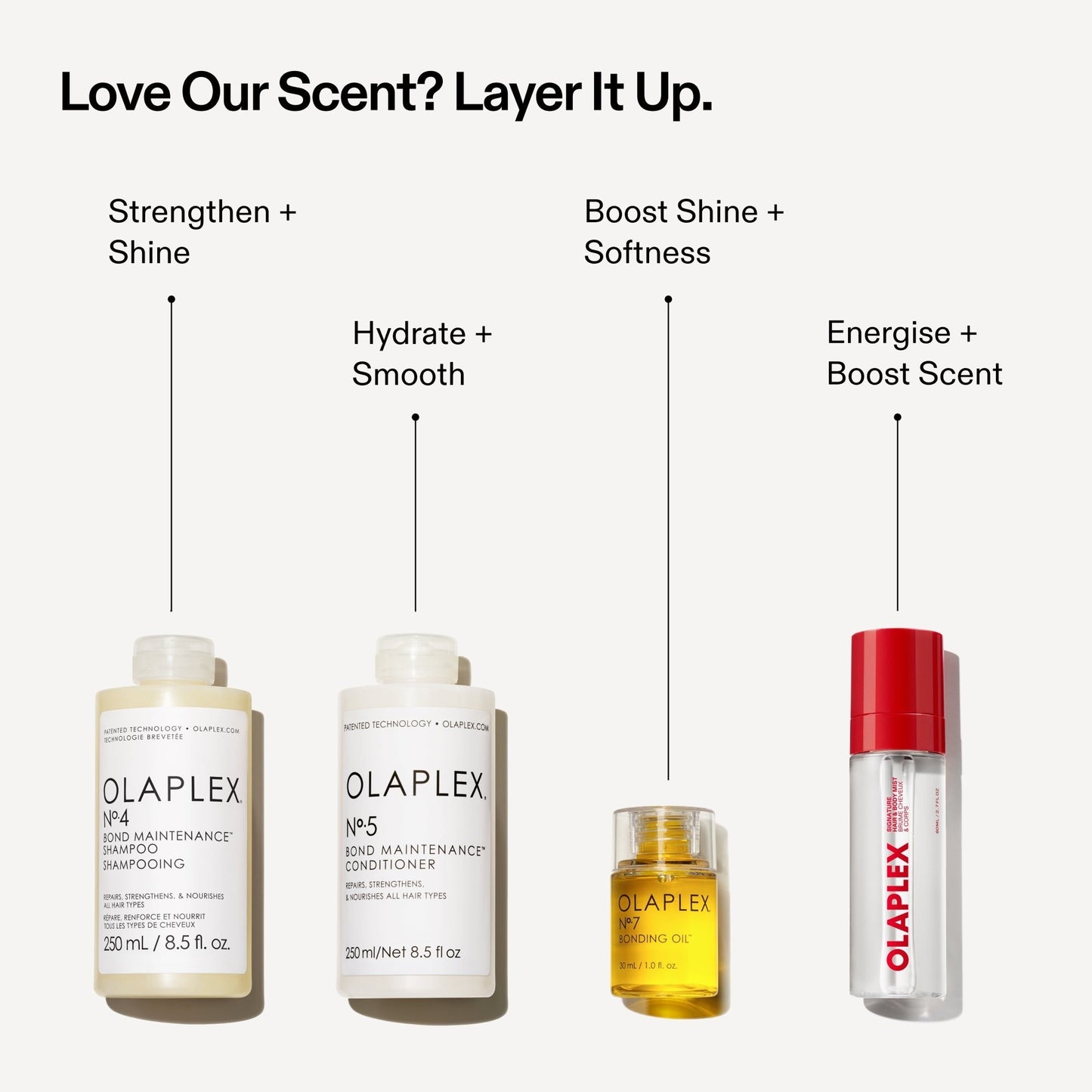 SIGNATURE HAIR & BODY FRAGRANCE MIST