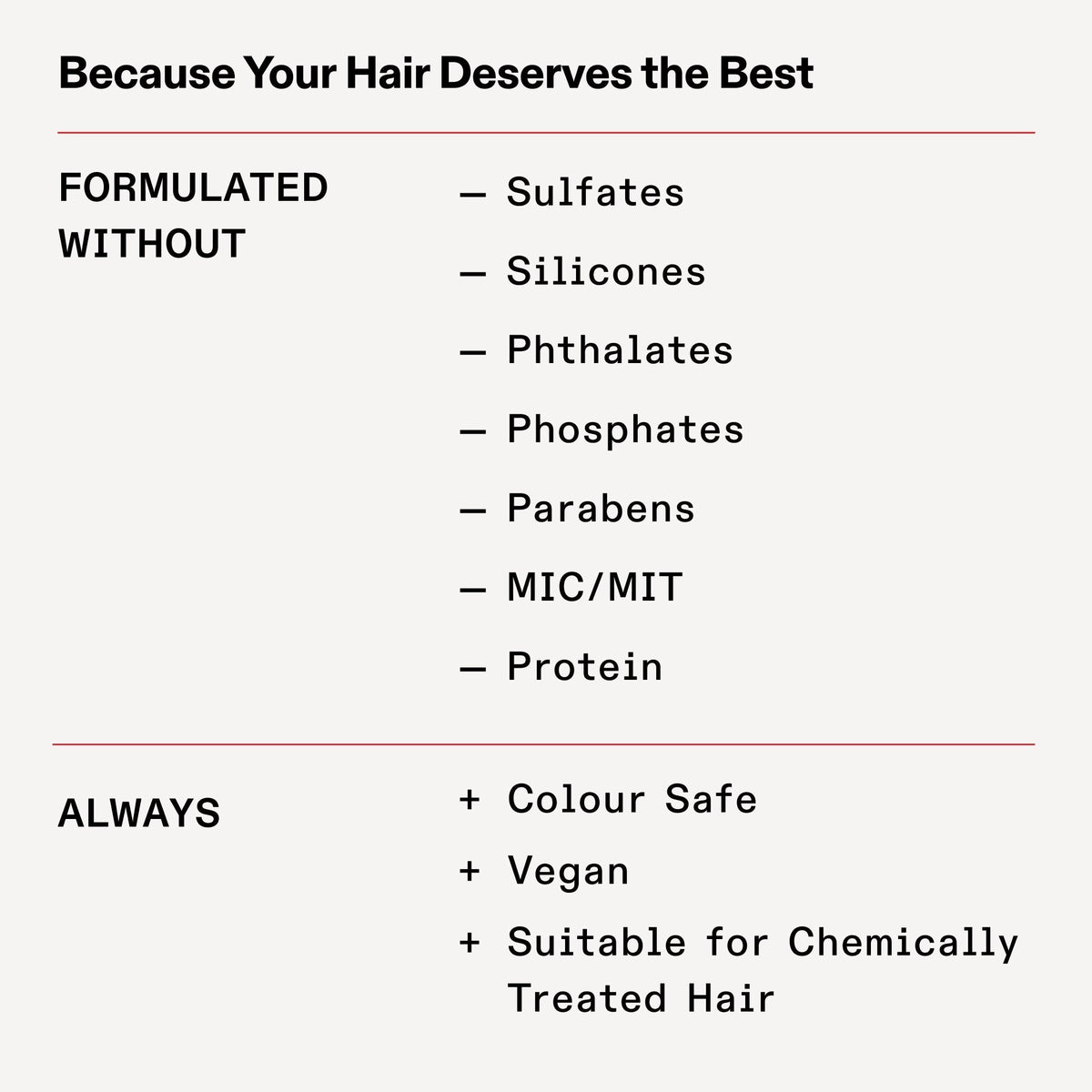 No.4D CLEAN VOLUME DETOX DRY SHAMPOO