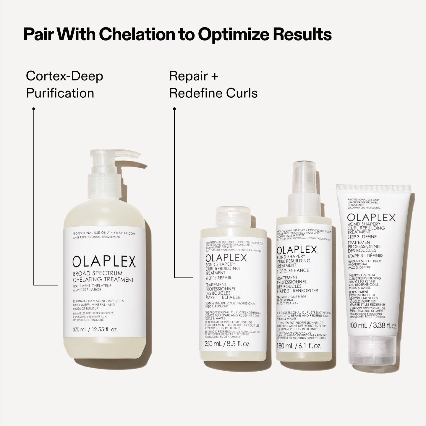 PRO EXCLUSIVE: BOND SHAPER CURL REBUILDING TREATMENTTM