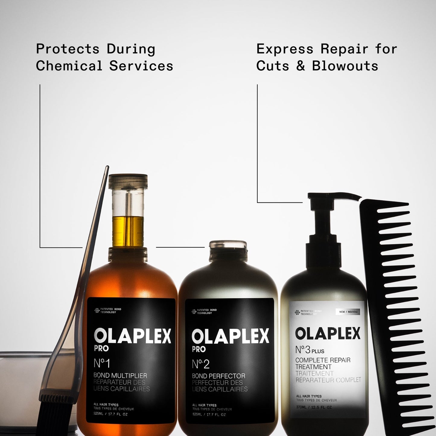 PRO EXCLUSIVE: N°.3PLUS COMPLETE REPAIR TREATMENT