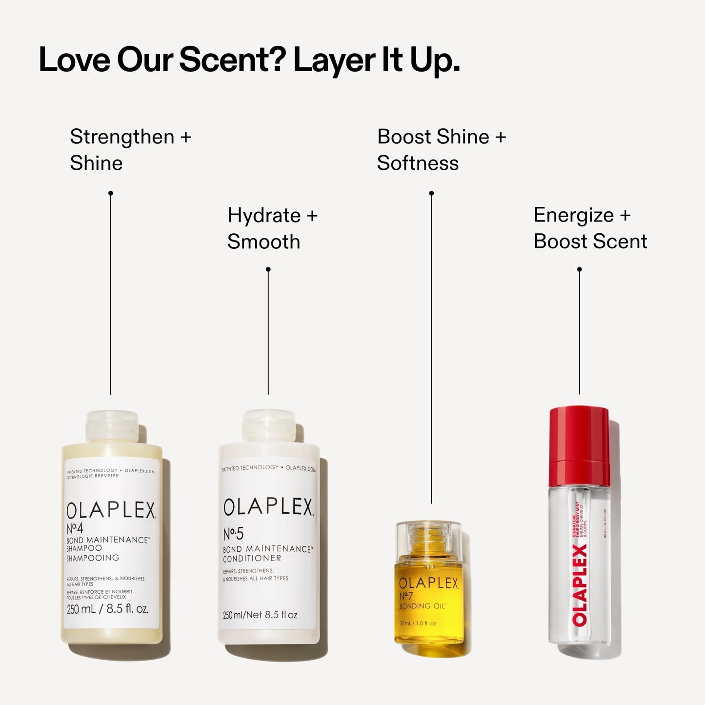 SIGNATURE HAIR & BODY FRAGRANCE MIST