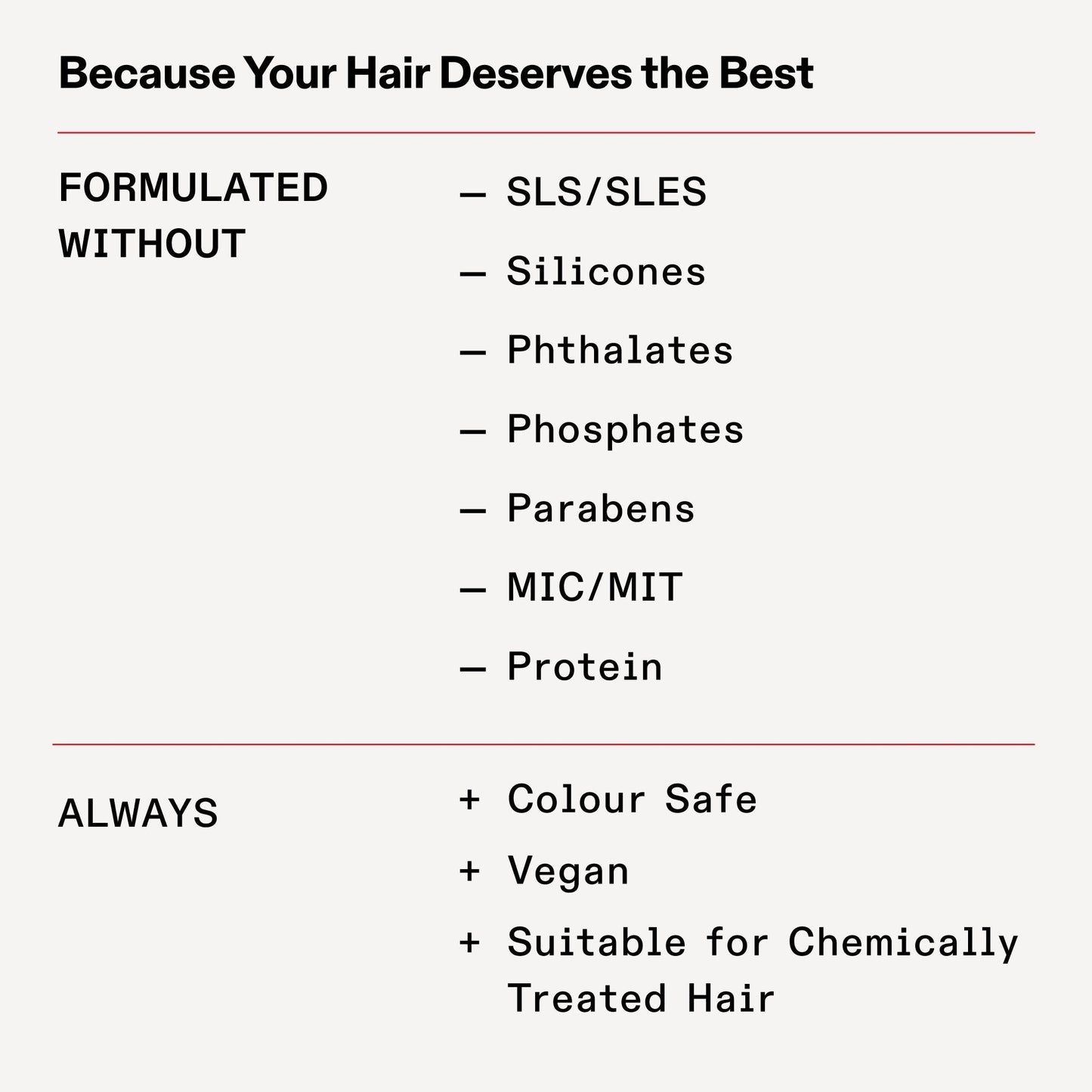 No.3 HAIR PERFECTORTM