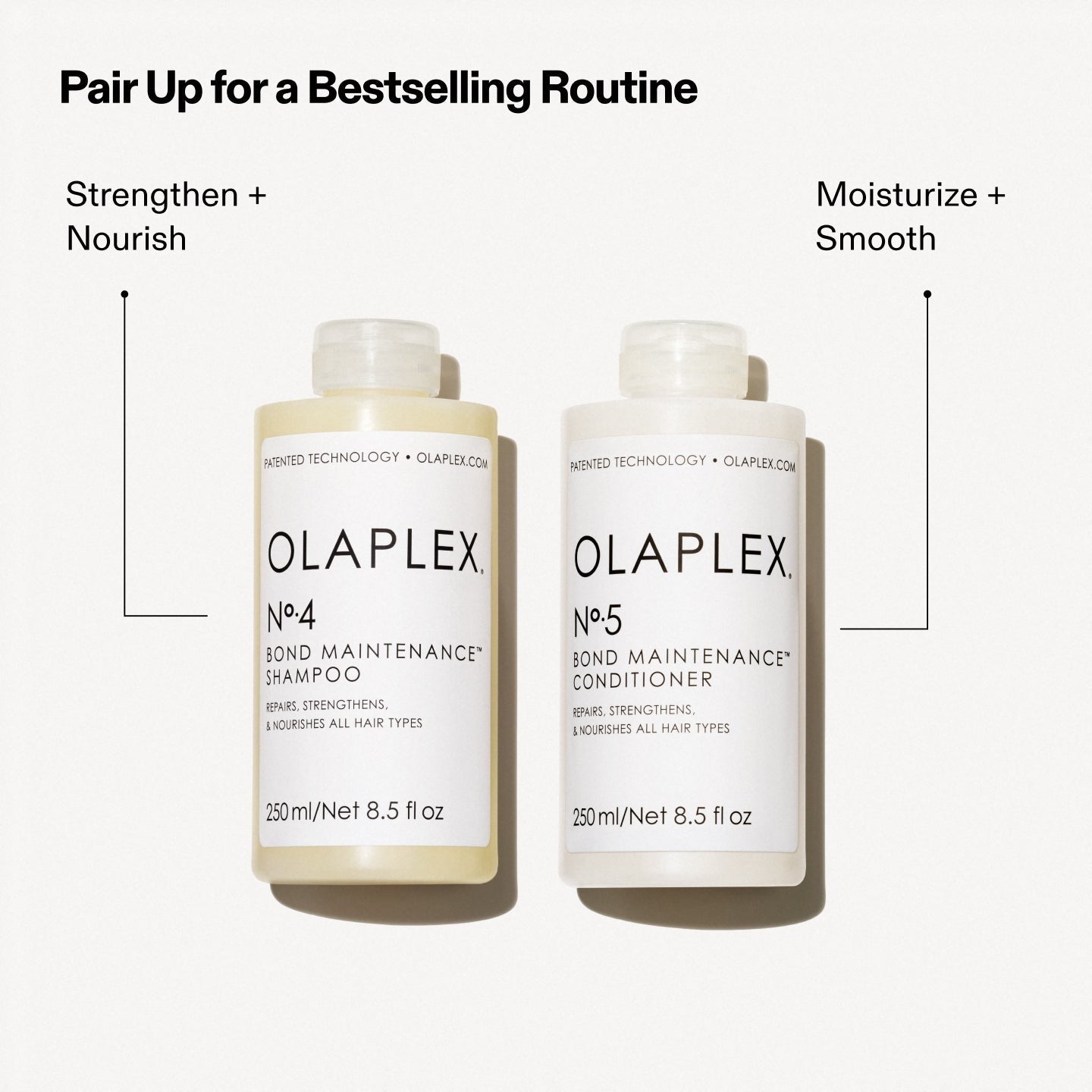 No.5 BOND MAINTENANCE® CONDITIONER LITRE