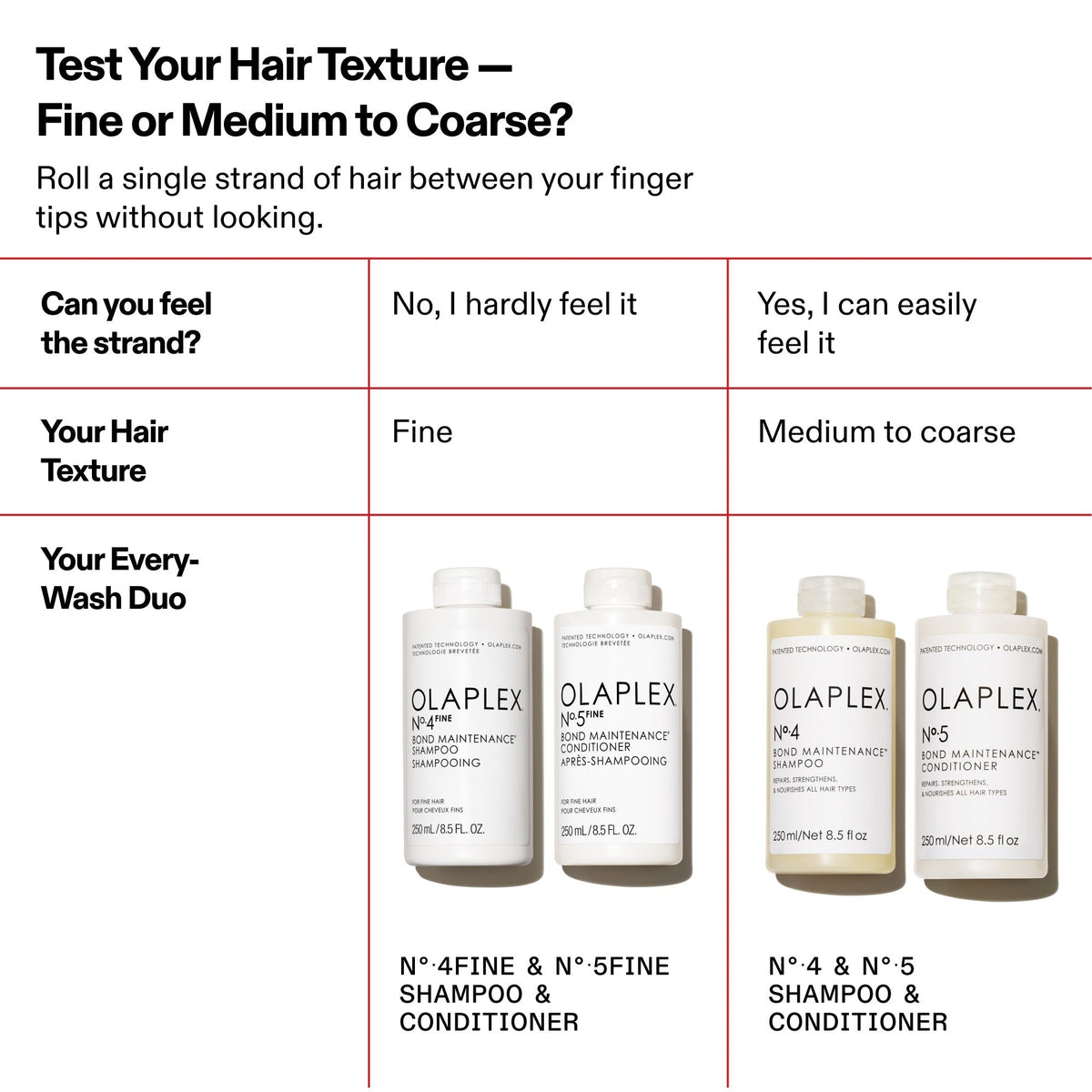 No.4FINE BOND MAINTENANCE® SHAMPOO LITER