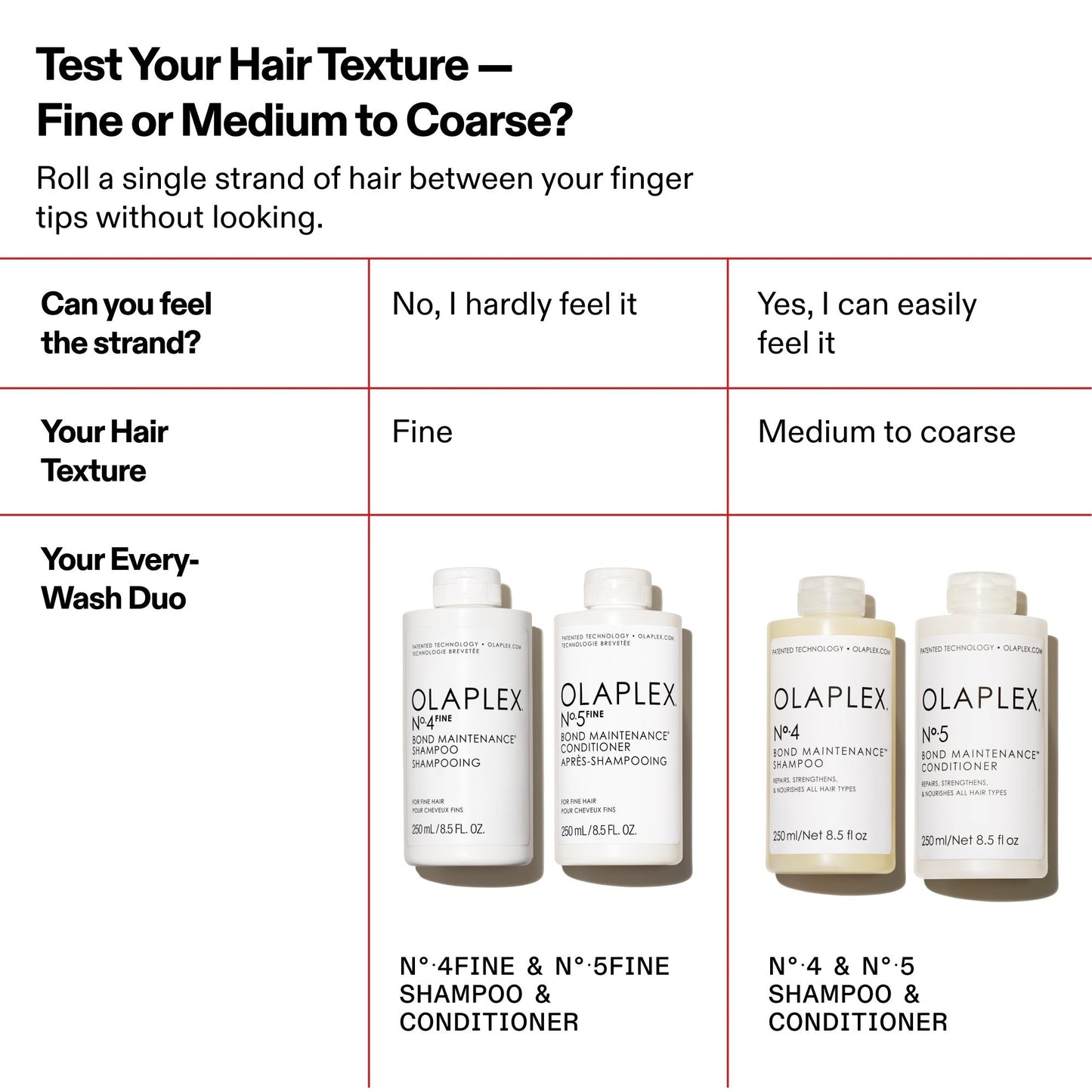 No.4FINE BOND MAINTENANCE® SHAMPOO JUMBO