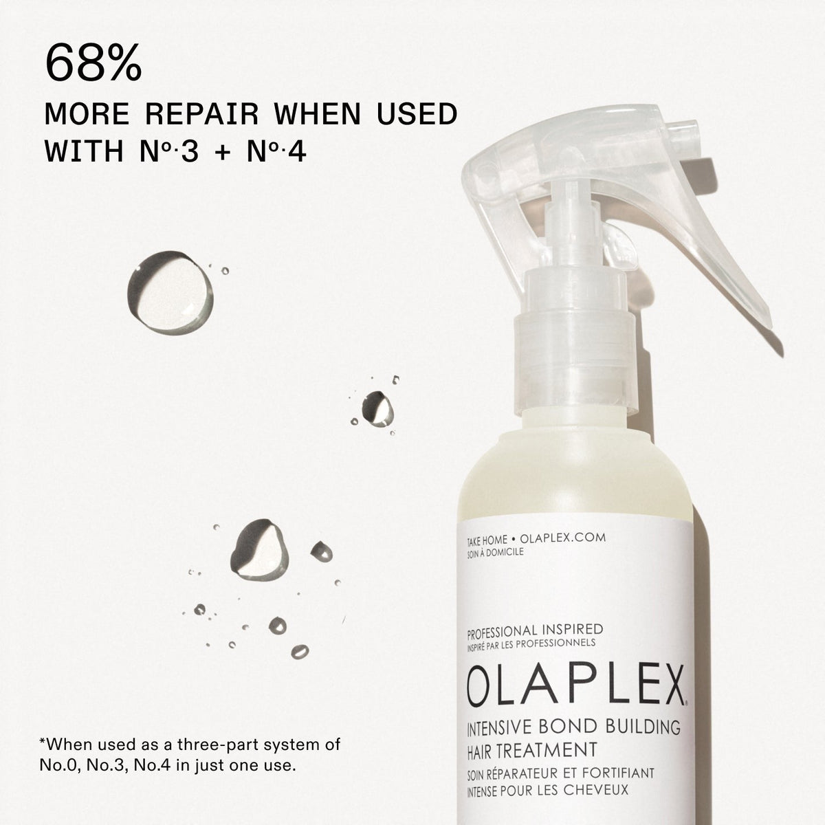 No.0 INTENSIVE BOND BUILDING TREATMENT
