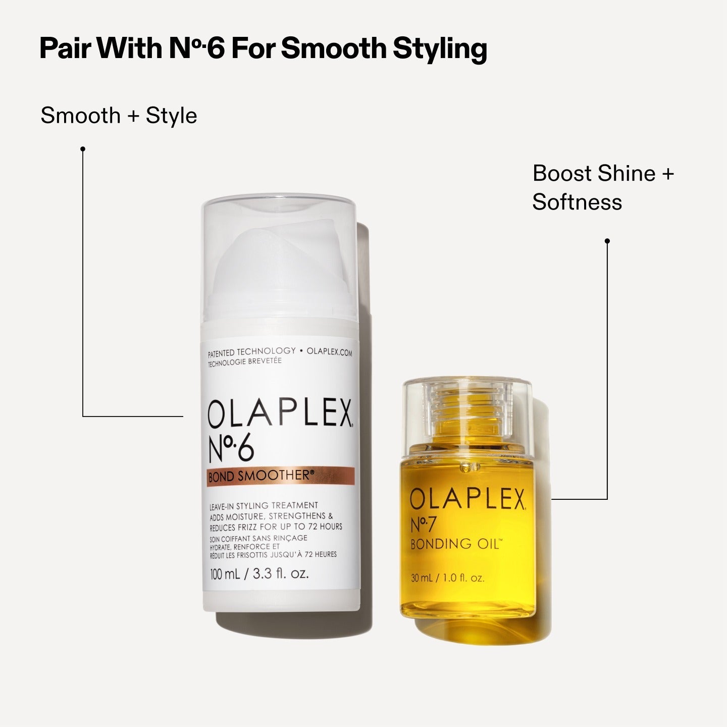 OLAPLEX No.7 BONDING OILTM