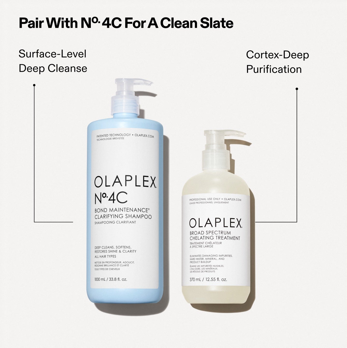 PRO EXCLUSIVE: BROAD SPECTRUM CHELATING TREATMENT