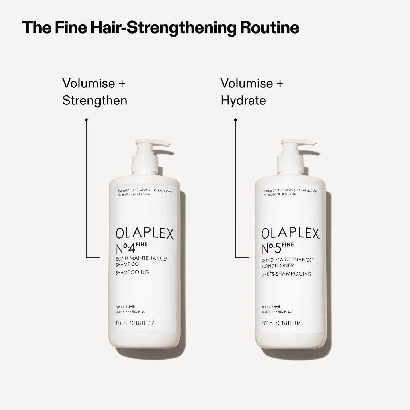 BIG VOLUME, STRONG HAIR VALUE SET