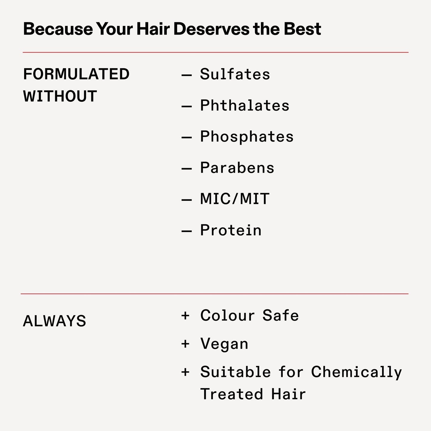 No.5 BOND MAINTENANCE® CONDITIONER