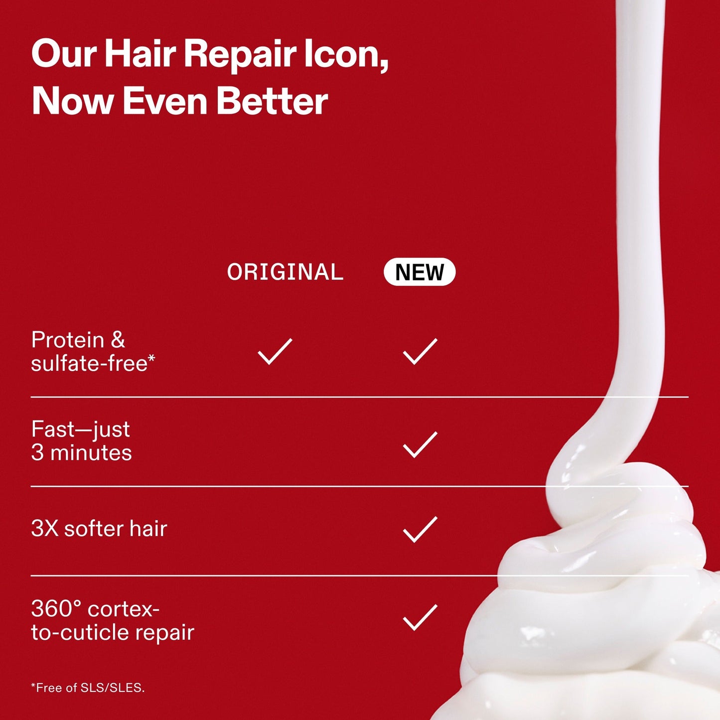 PRO EXCLUSIVE: N°.3PLUS COMPLETE REPAIR TREATMENT